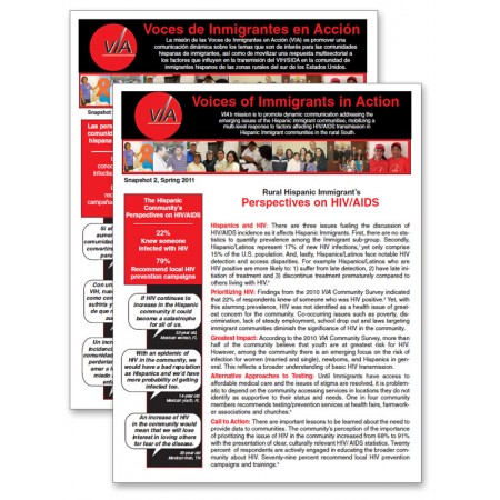 HIV in the Spanish Community / Perspectivas del VIH/SIDA Fact Sheet HIV in the Spanish Community / Perspectivas del VIH/SIDA Fact Sheet