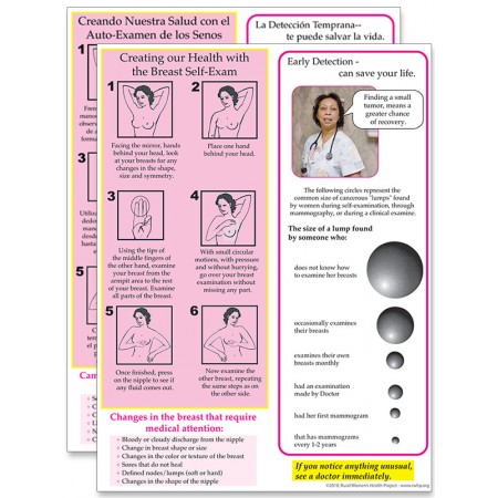 Creating Our Health with the Breast Self-Exam Creating Our Health with the Breast Self-Exam