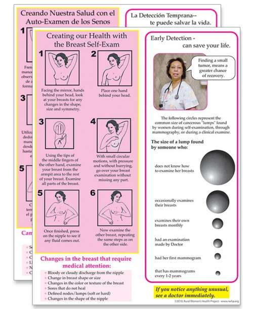 This breast self exam discharge excellent answer There other breast self exam discharge