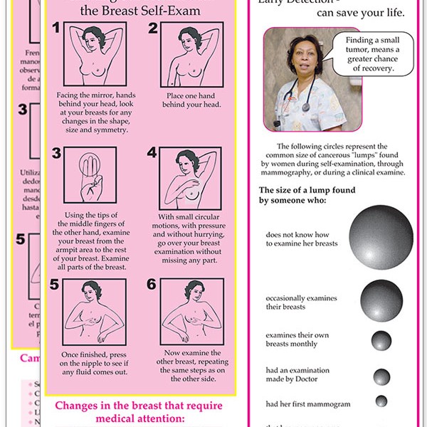 Creating Our Health with the Breast Self-Exam