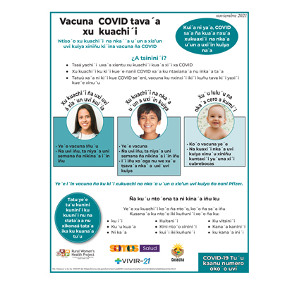 Vacuna Covid 19