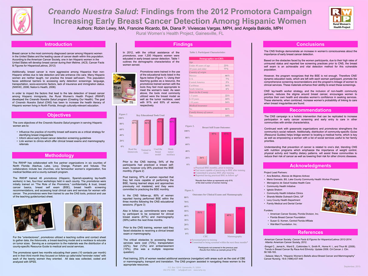 Biotechnology Biosciences Examples Of Research Posters